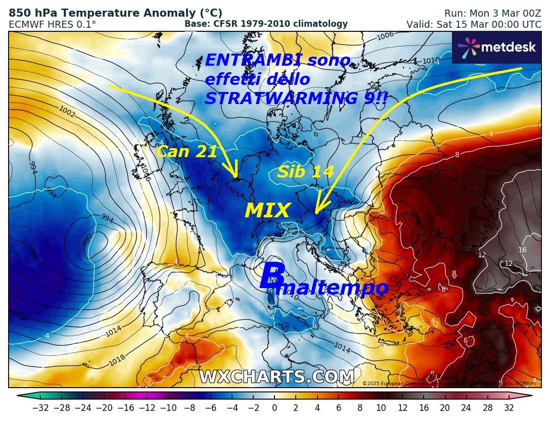 TREND di Marzo balordo come i precedenti, con ECMWF Europeo ancora in perfetta SINTONIA con nostre vetuste ANTEPRIME
