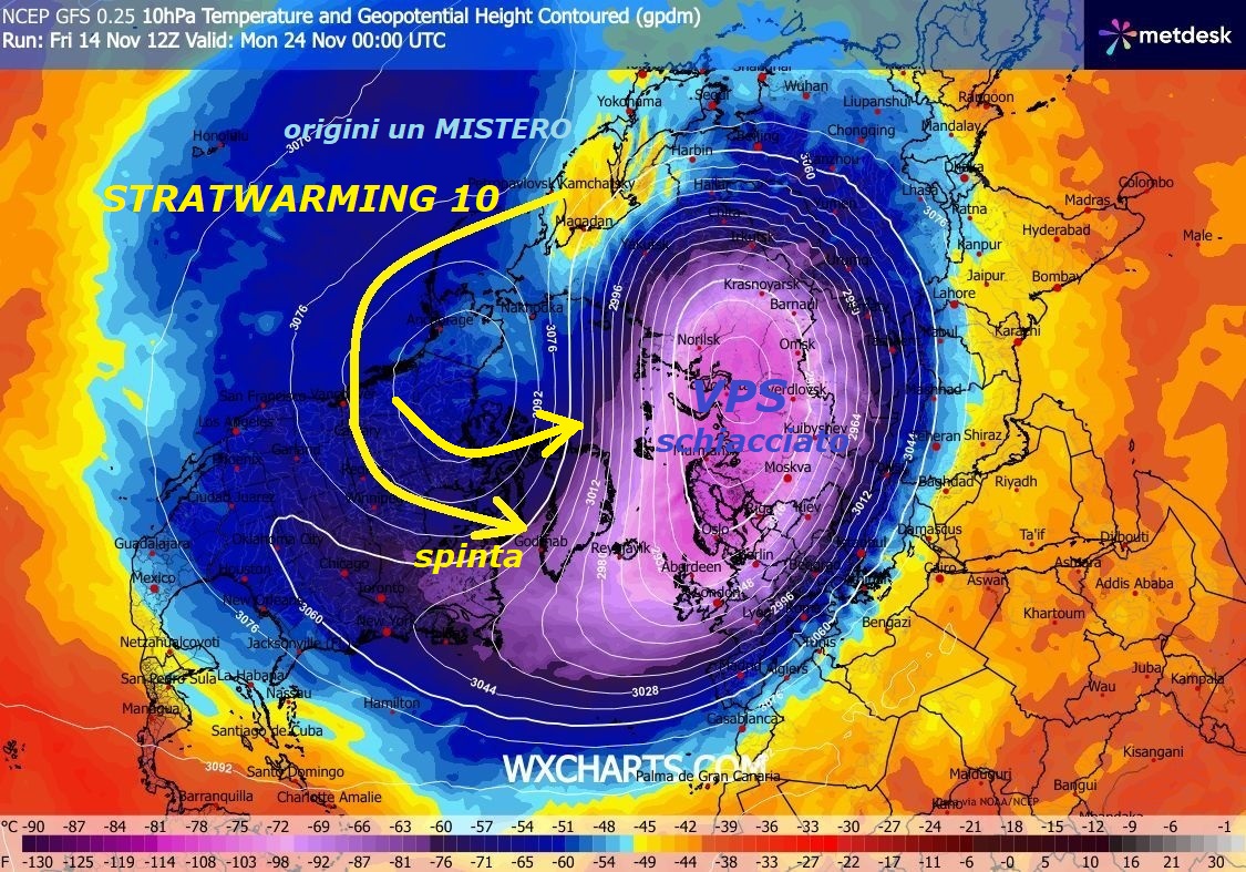 Dedicato all’ANALISI dello STRATWARMING 10, molto
PRECOCE e gia’ in ATTO, un figlio di MADRE NATURA…
Proponiamo questo ultimo DUAL, dove anche i meno
esperti possono capire quanto succede al VORTICE
POLARE STRATOSFERICO, siamo nelle classiche
condizioni dello scorso Anno –
Denotate come ARIA piu’ CALDA compia INTRUSIONE
nella STRATOSFERA, ruotando e poi invadendo il CANADA,
e’ ancora una Evento ANOMALO, che si chiama
proprio STRATWARMING, con questo flusso di ARIA
piu’ CALDA, le cui origini sono ancora un MISTERO…