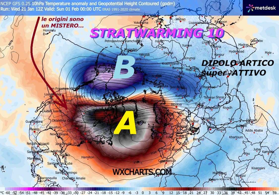 Dedicato all’ANALISI della VERA METEO,
eccoci allo STRATWARMING 10, che naviga
verso la sua fase MAJOR, incrementando
persino la sua ATTIVITA’ e DINAMICITA’…
Attenzione questo e’ l’EVENTO piu’ IMPORTANTE
ed ECLATANTE per la nostra ATMOSFERA e la nostra
METEO, queste INFOS METEO devono essere diffuse
ovunque, nelle case e nelle scuole, NON si
puo’ continuare a nascondere o snobbare
queste reali opere di MADRE NATURA, anche
quest’Anno abbiamo lo STRATWARMING 10, che
aumenta i suoi effetti sul VORTICE POLARE STRATOSFERICO,
percepiteli e condivideteli – La gente deve
sapere quanto succede, anche i meno esperti
possono capire, di quanto venga DISASTRATO, OPPRESSO,
SCARDINATO, reso MALATO il VORTICE POLARE
ed il suo contenuto GELIDO…
Aumentano i PEZZI di POLO NORD, che andranno
alla DERIVA nel nostro EMISFERO, colpendo in
un modo RANDOM, qualsiasi Continente, anche questo
lo decidera’ esclusivamente l’opera di MADRE NATURA…