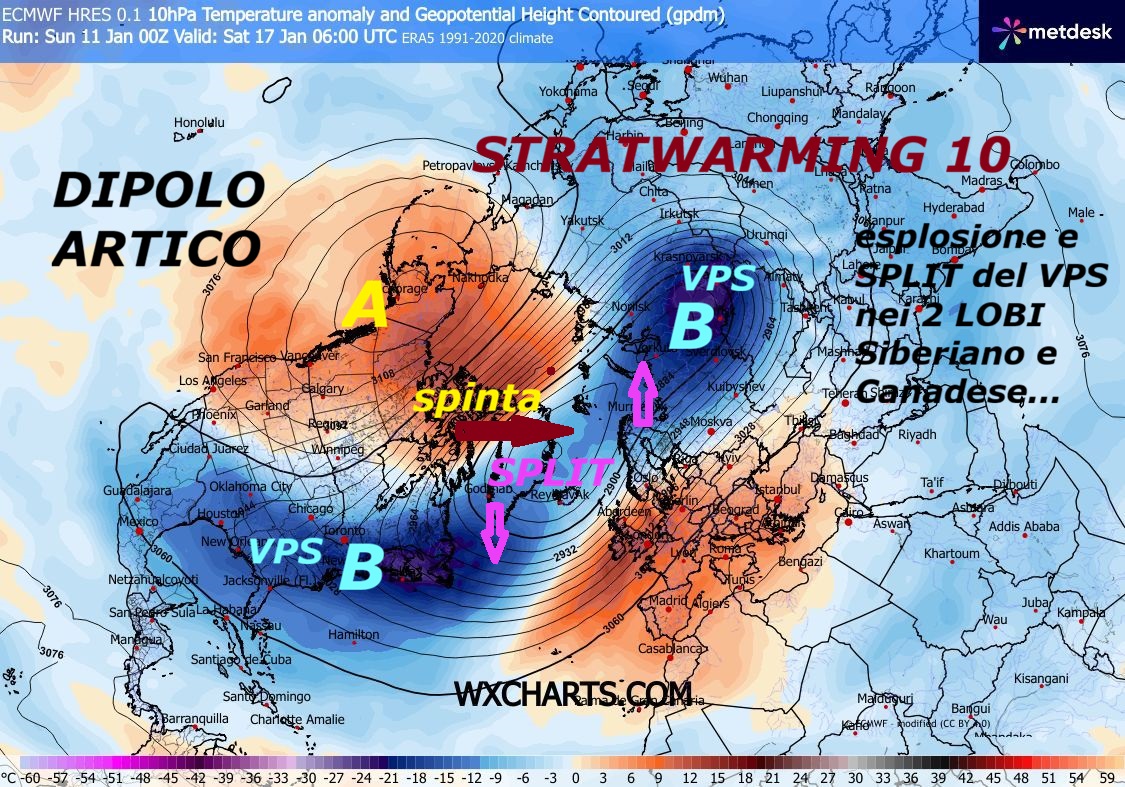Dedicato all’ANALISI del DIPOLO ARTICO, molto importante
nella VERA METEO, ecco i suoi effetti nella STRATOSFERA…
Osservate come ancora il nostro VPS continui ad essere SCHIACCIATO
ed OPPRESSSO, ha una forma proprio ad ELISSE,
questo poi avviene dal mese di OTTOBRE, vi ricorderete
dei MODELLI pubblicati sino ad OGGI,
ma si tende ad ignorare e NON fare conoscere questo Fenomeno,
che invece e’ il piu’ IMPORTANTE nella STRATOSFERA…
Denotate come il VPS andra’ proprio incontro ad una
nuova sua ESPLOSIONE, con lo SPLIT o SCISSIONE
nei 2 nuovi LOBI, quello Canadese e quello Siberiano