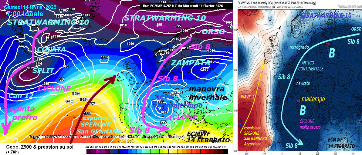 Dedicato alle VERE DINAMICHE del nuovo
IMPULSO GELIDO del SIB 8, ancora dalla FALLA ad EST…
Osservate quanto lo STRATWARMING 10 sia efficace
sul VORTICE POLARE, sia ad Ovest con CAN 12,
sia ad Est, con ancora una nuova ZAMPATA del SIB 8,
con estrazione dall’ORSO RUSSO SIBERIANO –
Questa e’ ancora una MANOVRA di stile altamente
INVERNALE, la presentiamo nelle sua REALI ROTTE
verso l’ITALIA, pure con il pensiero by ECMWF Europeo,
anche se la conoscete oramai da oltre
una Decade, sul nostro Sito –
Osservate con le ANOMALIE ISOBARICHE della
Pressione sul livello del MARE, da dove proviene
il FREDDO, con questi indici calcati in BLU’,
che confermano la grave BATOSTA di MALTEMPO,
che ancora perdura per l’ITALIA, oramai NON
se puo’ proprio piu’, MAI visto cosi tanto MALTEMPO