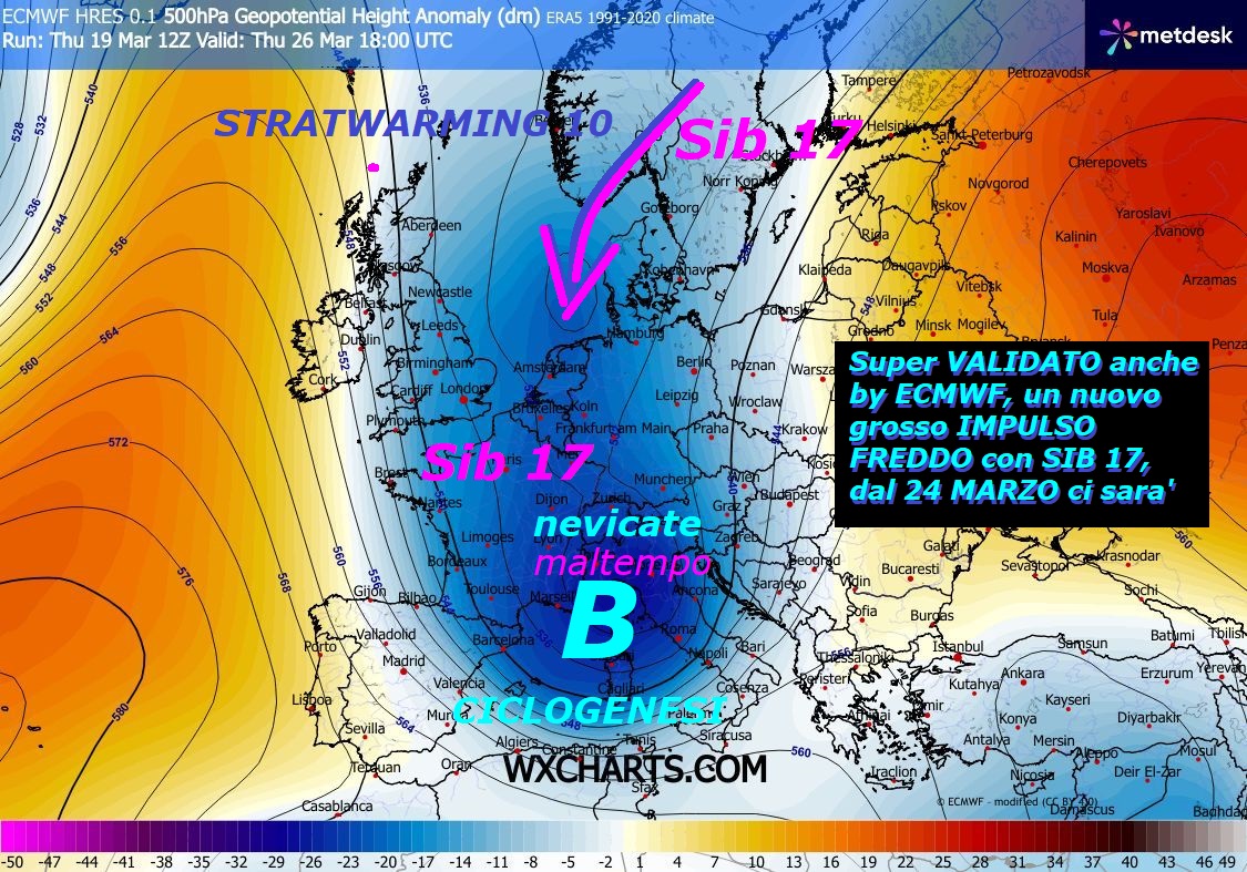 FLASH dedicato alla CONFERMA del nuovo IMPULSO
importante del SIB 17, dal LOBO SIBERIANO,
che viene ulteriormente VALIDATO, anche by ECMWF Europeo –
Un altra mega BATOSTA in arrivo sull’ITALIA,
dal 24 MARZO, con un nuovo SPLIT ancora, che
PIOMBA sull’ITALIA ed amplifica lo stato
e TREND INVERNALE sull’ITALIA, che persevera
in modo ANOMALO e STORICO…
Viviamo momenti nel CAOS ed indimenticabili,
con ancora il VORTICE POLARE troppo SCASSATO
e MALATO, anche a causa dello STRATWARMING 10,
proprio NON ne puo’ piu’, come NOI, di questo
TEMPO molto BALLERINO, BALORDO ed INNAFIDABILE,
per giunta si sta prolungando l’INVERNO –
Avremo ampia CICLOGENESI, ancora GOCCIA FREDDA,
ingente MALTEMPO, super PIOGGE e molte NEVICATE,
accompagnato da TEMPO da LUPI –
Esaminate questo importante POKER di MODELLI
matematici seguendo questo LINK sulla
nostra NEWSLETTER, molto coinvolgente questa EVOLUZIONE
