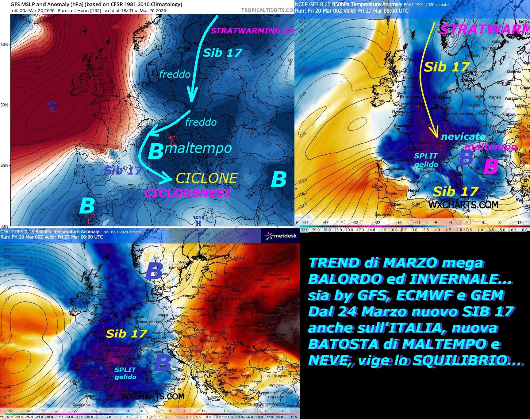 Dedicato al TREND mega ANOMALO ed INVERNALE
di MARZO, oramai NON se ne puo’ piu’…
Ma proprio NON finisce QUI, si prolunga
il periodo INVERNALE, dal 24 MARZO un nuovo
SIB 17 punta verso l’ITALIA, con uno SPLIT
GELIDO sul lato MEDITERRANEO, ancora sino
al NORD AFRICA, ancora nostre vetuste INFOS Meteo,
che vengono VALIDATE, sia by GFS, ECMWF e GEM –
Ancora effetti residui dello STRATWARMING 10
e del VORTICE POLARE a PEZZI ed in TILT, in 
modo EPOCALE, sono i MISTERI di MADRE NATURA,
che prevalgono e ne siamo succubi, proprio
MAI vista un’attivita’ cosi DINAMICA e 
perseverante del VORTICE POLARE, nel CAOS completo,
che si ripercute nell’EMISFERO ed anche sull’ITALIA…
Per vedere questo POST al completo di 10 MODELI,
molto interessanti anche le ANOMALIE ISOBARICHE
della Pressione sul livello del MARE,
seguite questo LINK verso la nostra NEWSLETTER
dove risiede l’ARTICOLO originale