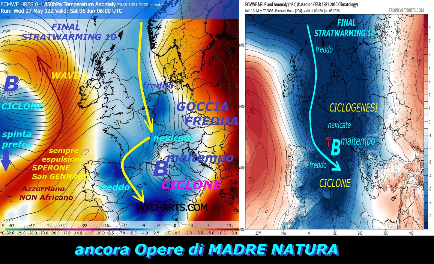 Anche ECMWF Europeo mostra la GRANDEUR di MADRE NATURA, anche in GIUGNO, infatti e’ sempre lei che crea la SUBSIDENZA Termica ed anche gli EVENTI del FREDDO, che saranno ancora con noi con MALTEMPO…
NEWSLETTER mag 28, 2026
FLASH della profonda NOTTE, spedito alle ore 2:00, dedicato alla

GRANDEUR di MADRE NATURA, che causa tutti gli EVENTI,

con il suo VORTICE POLARE e le sue PIEGHE GELIDE

della TROPOPAUSA, con il FINAL STRATWARMING 10,

che domina la SCENA e fa da REGISTA, anche in GIUGNO…

Proponiamo questa ultima SETTIMINA  fisico numerica

by ECMWF Europeo, che fa da compendio e VALIDA

ogni nostra INFOS METEO, dal giorno 3 GIUGNO,

come visto anche nel precedente POST MIX, avremo

un nuovo IMPULSO di FREDDO, con l’ESTATE PRECOCE,

che svampisce e procede TREND ANOMALO e molto

NEGATIVO, con MALTEMPO, GOCCIA FREDDA, PIOGGE, CICLOGENESI,

TEMPO da LUPI, persino con notevoli NEVICATE sull’Arco

Alpino – Mentre sono state ricopiate tutte le nostre precedenti

anticipazioni, compreso il MALTEMPO ed il CROLLO delle

Temperature in progressivo, sino ad arrivare a questo

nuovo EVENTO del FREDDO, persino ai primi GIUGNO…

buona visione

Per vedere al completo questa SETTIMINA di formidabili

DINAMICHE deterministiche, seguite questo LINK alla

nostra NEWSLETTER, se lo merita e NON viene filtrata ingiustamente