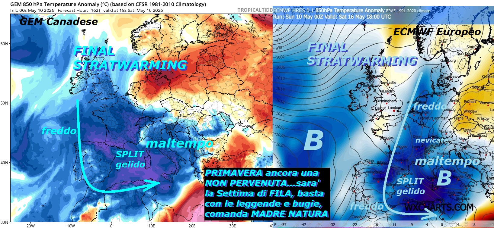 Dedicato all’ANOMALO e BALORDO TREND,
che stiamo vivendo, persino da inizio INVERNO,
MAI vista una cosa simile, anche la PRIMAVERA 2026
sara un’ennesima NON PERVENUTA, proprio la
SETTIMA di FILA, cercate di ricordare –
Le cause le conoscete con INFOS METEO e Modelli ufficiali,
che vi mostriamo in continuo sul nostro Sito,
sono tutte nostre PREVI, che vengono ancora VALIDATE…
Adesso basta con le leggende e le bugie, viviamo
un periodo veramente EPOCALE con il Tempo
in TILT, la colpa e’ unicamente del VORTICE POLARE
gravemente SCONVOLTO, BALORDO ed a PEZZI, NALATO, in modo
INVEROSIMILE, in MAGGIO persiste di troppo anche
la fase del FINAL STRATWARMING 10, che determina ancora
COLATE, SPLIT GELIDI, NUCLEI FREDDI alla deriva
nell’EMISFERO NORD, coinvolgendo ancora di troppo
l’EUROPA, l’ITALIA, l’AFRICA del NORD…
Sono ancora i MISTERI di MADRE NATURA, con i SENTIERI
del FREDDO e le sue PIEGHE GELIDE della TROPOPAUSA, che
prevalgono e causano troppi EVENTI, Espulsioni
di sub TROPICALI compresi, la TERRA e’ nel CAOS piu’
completo, compreso il grado in piu’ al suolo,
queste sono le VERE COSE, che vanno dette e spiegate nella case –
Per vedere al completo il nostro POST con 9 MODELLI
fisico matematici, seguite questo LINK alla nostra NEWSLETTER…