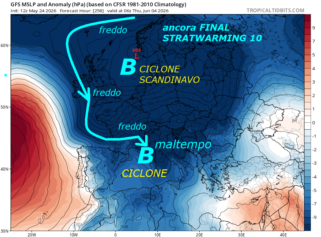 Ai primi di GIUGNO possibile nuovo DRASTICO CAMBIAMENTO, con GFS Americano che continua ad individuarlo in questo modo, siamo sotto evidenti effetti del FINAL STRATWARMING 10, ma viene dimenticato
NEWSLETTER SierraPapaMeteo mag 24, 2026

FLASH dedicato allo STUDIO di un nuovo IMPORTANTE

CAMBIAMENTO, gia’ intravisto, ai primi di GIUGNO…

Con il pensiero by GFS Americano, che continua

ad intravederlo in questo modo, eccoci ancora

a mostrare nuove ANTEPRIME, con i coloriti

del BLU’ e dell’AZZURRO, sono molto piu’

GRADITI a tutti, oppure NO…rispondeteci –

Quindi se diciamo, che NON esiste nessuna ESTATE

ad OLTRANZA, diciamo ancora COSE documentate e

frutto di continue nostre analisi DETERMINISTICHE,

che la gente e le case devono sapere, eccome –

Bene ancora INFOS METEO, che ridanno benessere

e che ci avvertono, siamo ancora in STRATWARMING 10

e sua fase FINALE, con FREDDO dal LOBO SIBERIANO

e persino in GIUGNO, un segnale che il VP

e ancora dinamico e troppo MALATO, eppure vanno

a cercare il NINO ed altre cose, ma NON parlano

MAI dello STRATWARMING 10, molto piu’ importante e STORICO…

buona visione

Per vedere il POST completo di 9 MODELLI fisico matematici,

con anche le ANOMALIE ISOBARICHE molto NEGATIVE

ed indicatrici del grosso MALTEMPO ed ancora FREDDO,

in agguato, seguite questo LINK verso la nostra NEWSLETTER,

ve lo consigliamo di iscrivervi, perche’ siamo stufi di vedere filtrati su FB

i nostri POST, che invece meritano molto di piu’