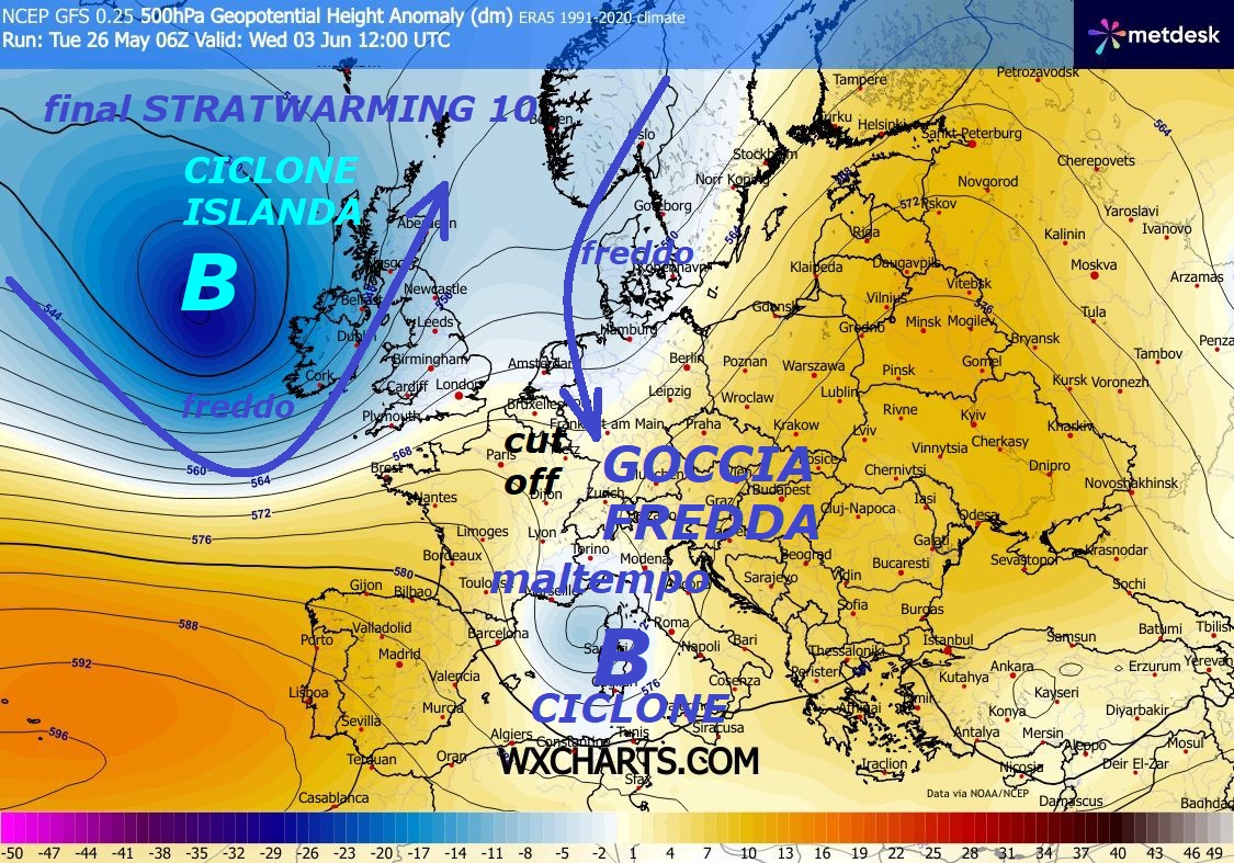 Possibile persino una CICLOGENESI con formulazione di GOCCIA FREDDA e MALTEMPO, va mostrato, questo fa parte dei nostri studi, dedicati in primis, alla PREVENZIONE del MALTEMPO –

NEWSLETTER SierraPapaMeteo mag 26, 2026

FLASH dedicato all’ANALISI sorprendente di una

possibile nuova GOCCIA FREDDA, proprio sull’ITALIA

dai primi di GIUGNO by GFS Americano, con CICLOGENESI

e MALTEMPO, la causa ne sono sempre il FINAL

STRATWARMING 10 ed il VORTICE POLARE troppo

MALATO ed a PEZZI, ancora un MISTERO di MADRE NATURA…

Malgrado il grado in piu’, essa continua nelle

sue meravigliose opere, bisogna cercare di

conoscere e capire quanto avviene, ricordando

che e’ SOLO il FREDDO in quota, quindi il VORTICE

POLARE, che causa le PERTURBAZIONI, il MALTEMPO

ed anche le GOCCE FREDDE e cosi via…

Inseriamo anche MODELLO by NCEP GFS della NOAA,

che presenta un TREND negativo sino al 3 GIUGNO,

con riferimento ai valori sulla MEDIA dal 1981 / 2010,

vale la pena di osservarlo, ci lascia stupiti

anche noi, ma la NOAA afferma questo e va presentato,

sperando che la gente capisca il significato vero di TREND –