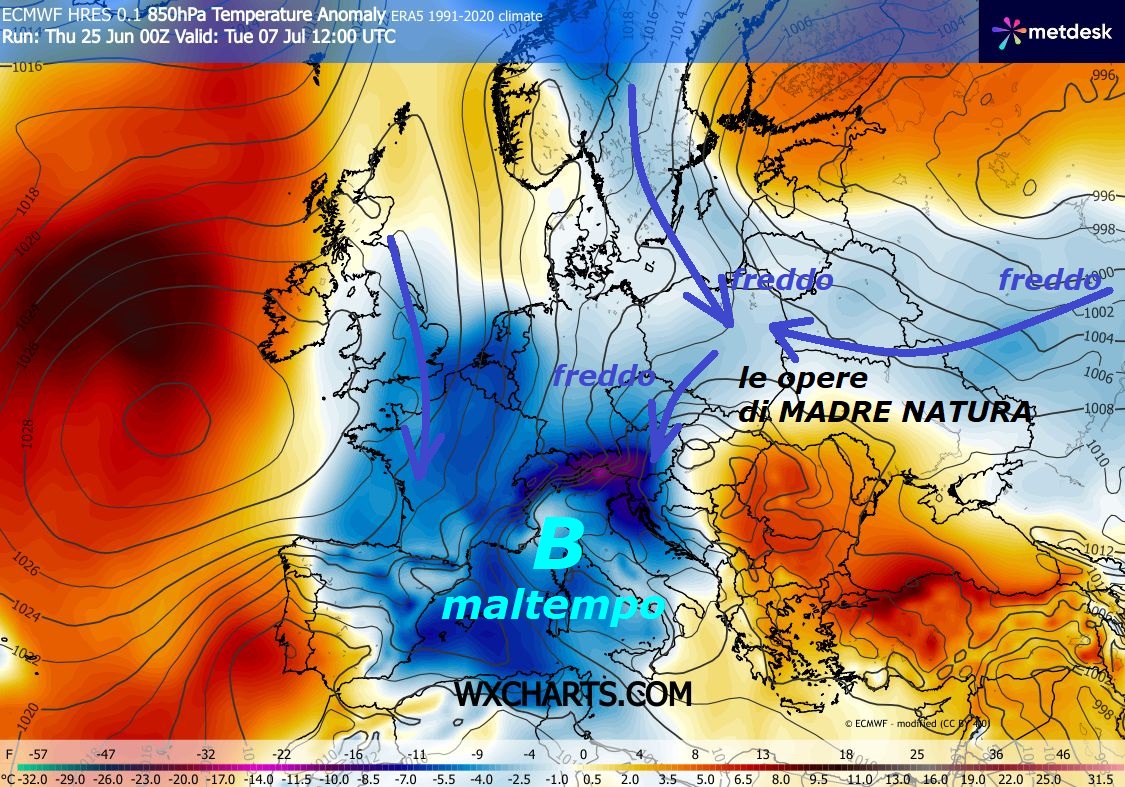Ancora il PROTAGONISMO del VORTICE POLARE e della mano di MADRE NATURA…ESTATE in TILT