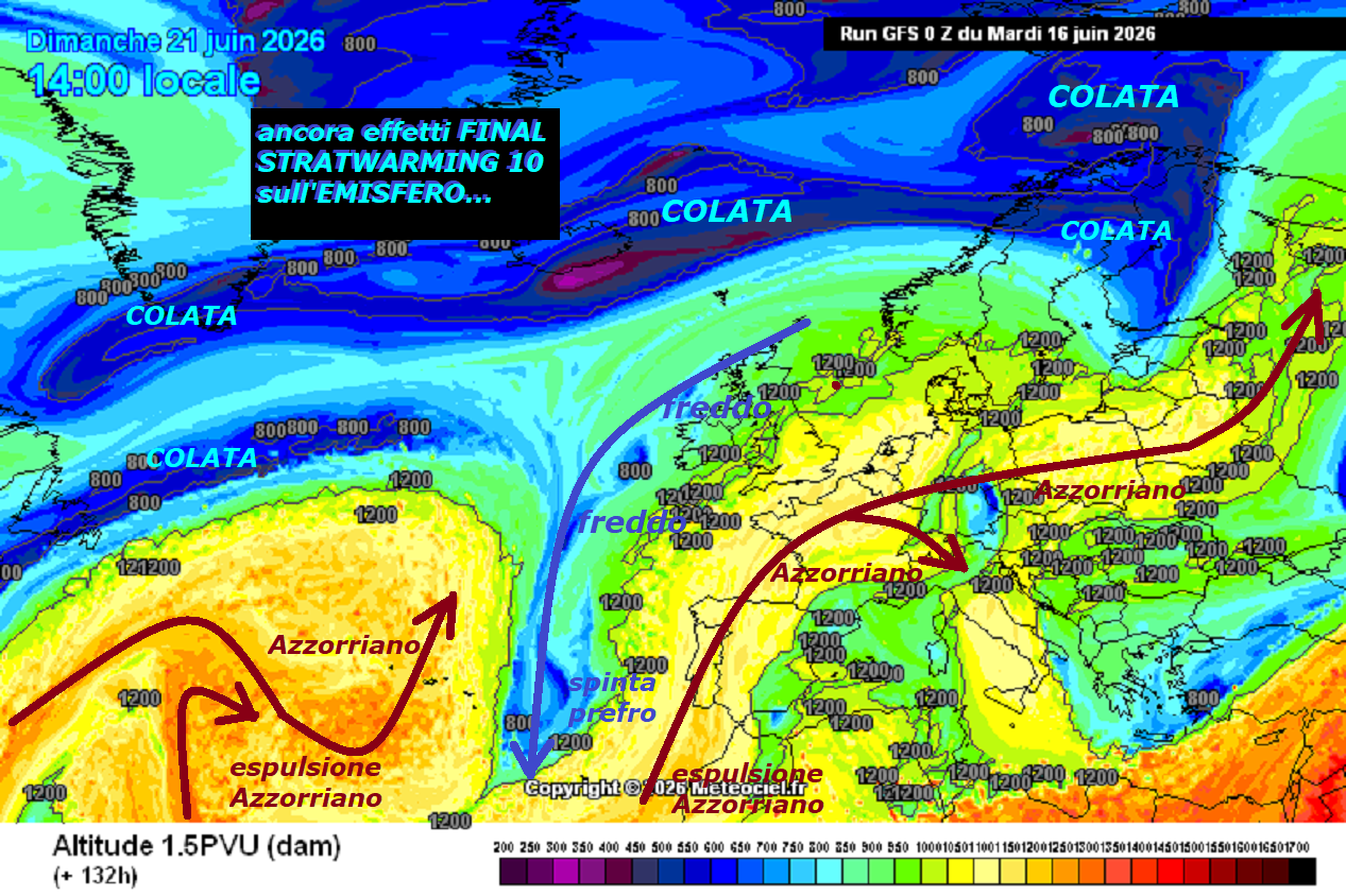 Siamo sempre sotto opere di MADRE NATURA, incrementate anche dal FINAL STRATWARMING 10, con troppo AZZORRIANO da Ovest…come nell’anno precedente –
NEWSLETTER giu 16, 2026 –
FLASH dedicato all’analisi della VERA METEO

e delle REALI Dinamiche di MADRE NATURA, con

il suo elemento del FREDDO, che e’ PRIORITARIO…

visto che e’ proprio lui, che causa anche le ESPULSIONI

dei sub TROPICALI dalla loro residenza,

ma purtroppo NON vengono citate le SPINTE PREFRONTALI

e seguente genesi degli SPERONI del Caldo –

Quello che e’ veramente CLAMOROSO, proprio NON

e’ la nuova ESPULSIONE sub TROPICALE in arrivo,

ma e’ vedere l’AFRICA con queste eclatanti ANOMALIE

NEGATIVE al Suolo, proprio alle ore 12z, quando e’

il momento principale dell’IRRAGGIAMENTO solare…

Proprio incredibile e bisognerebbe saperne il

motivo, visto che avviene in AFRICA e secondo

le solite fonti, siamo sotto AFRICANO, invece

hanno problemi anche la’ –

Poi inseriamo l’ultimo MODELLO, con le PIEGHE della

TROPOPAUSA, dove si evince, che continueremo sotto

Flusso AZZORRIANO da Ovest, quindi ESTATE AZZORRIANA

con complicita’ della solita SUBSIDENZA Adiabatica,

che crea anche maggior Calore, a causa della compressione

delle Masse d’ ARIA, in questo caso appunto Azzorriane,

ma anche questo NON viene detto, invece e’ importante…