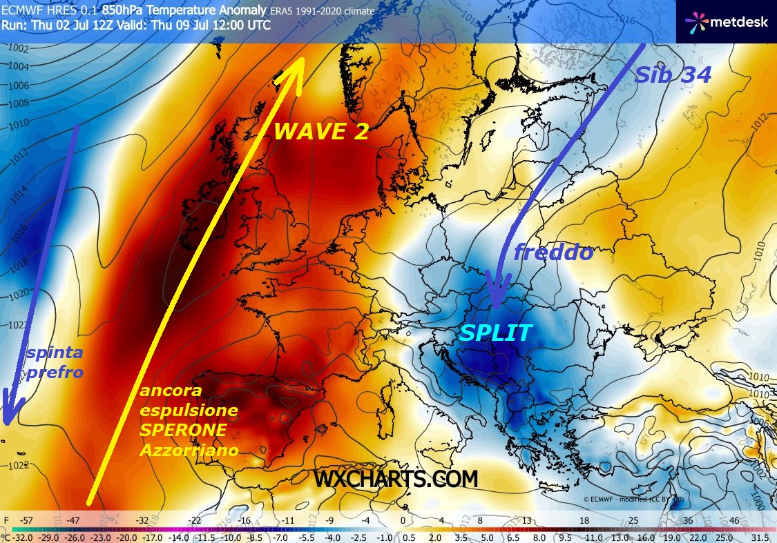 Sino ad oggi l’ESTATE e’ stata molto ZOPPICANTE e spesso INESISTENTE, mentre un Tempo essa durava per mesi ad Oltranza da MAGGIO, senza NUBI e senza PIOGGE, come mai succede questo –
FLASH dedicato all’analisi di un grave FLOP e TILT
del’ESTATE 2026, proprio un’ESTATE BANDERUOLA, BALORDA,
e DINAMICA, NON all’altezza dell’ITALIA…
Inutile girarci intorno, va detta la verita’,
NON avremo nessuna ESTATE AFRICANA ad oltranza,
da Record e da fare furore, basta di spaventare
o meglio terrorizzare le persone, cerchiamo
di essere sereni, la gente la prima cosa
che desidera, e’ la SPERANZA e la gioia di VITA…
Proponiamo un ultimo ESAGONO fisico numerico
by ECMWF Europeo, sino al 10 LUGLIO, chiunque
potra’ recepire queste nostre vetuste INFOS METEO –
Osservate gli IMPULSI di FREDDO continuano
a discendere da un VORTICE POLARE troppo MALATO,
in continuo, in NORD AFRICA insiste grave ANOMALIA
di indole NEGATIVA, ad Ovest continuano ESPULSIONI
di AZZORRIANO, ma sono invocate AFRICANO,
mentre dal giorno 8 LUGLIO si delinea un nuovo deciso
SPLIT del FREDDO da EST, che chiamiamo SIB 34…