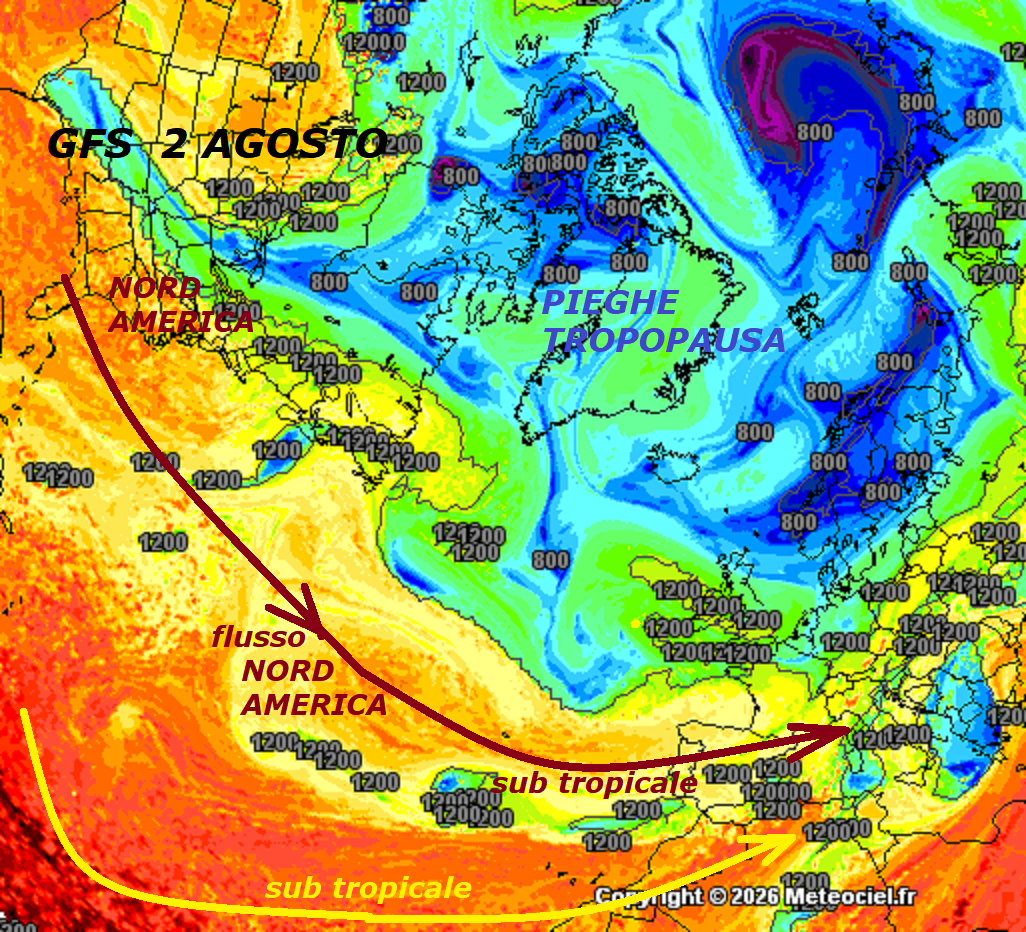 Dedicato alla VERIFICA, che avremo ancora
del sub TROPICALE, con matrice dal profondo OVEST,
proprio dal NORD AMERICA, che per moto ZONALE
raggiunge anche l’ITALIA,
piu’ sotto ne abbiamo un altro, ancora piu’ Caldo…
in tinta Gialla, ma proviene sempre da Ovest –
Come si puo’ capire NON abbiamo nessun AFRICANO,
con origine dalla espansione del fronte Freddo delle ITCZ,
ma abbiamo 2 Flussi sub TROPICALI con estrazione da OVEST,
quindi NON sono AFRICANI –
Poi spesso si forma anche una PATACCA di
SUBSIDENZA sull’Europa, di cui vi abbiamo spiegato
i motivi di ulteriore riscaldamento, per ricaduta –
Adesso vi ridiciamo, che NON ci interessa il grado
in piu’ od in meno che fara’, diversi vengono QUI
a strimpelare solo per questo, ma NON vogliono capire,
che sul nostro sito da 16 anni, studiamo le
Dinamiche ed i Sentieri del FREDDO ed anche del CALDO,
queste sono le cose veramente IMPORTANTI,
capire i fenomeni di MADRE NATURA e le loro origini…continua