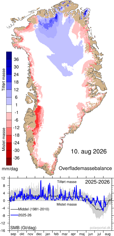 L’Artico settentrionale registra 36 record di freddo in 41 giorni; il Sud America meridionale si congela
L’Alto Artico ha subito un periodo straordinariamente freddo estivo, con 36 dei 41 giorni compresi tra il 1° luglio e il 10 agosto che hanno registrato temperature medie giornaliere minime record.
ago 11, 2026 –
Nell’Artico si registrano 36 record di freddo in 41 giorni.
L’ Alto Artico ha subito un’ondata di freddo estivo straordinaria, con i dati DMI Istituto Meteorologico Danese, che mostrano medie giornaliere minime record in 36 dei 41 giorni compresi tra il 1° luglio e il 10 agosto.
Dopo l’analisi delle TEMPERATURE da record di -84.1 C registrata il 18 Luglio in ANTARTIDE, settore Nuova Zelanda, mentre in SUD AFRICA e’ in ATTO una nuova ONDATA gelida eccezionale, con NEVE e PIOGGE,
ecco un’analisi completa dell’archivio >80°N del DMI, Istituto Meteorologico Danese, confrontando ogni data del 2026 con la stessa data di ogni anno precedente disponibile a partire…continua